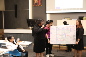 โครงการพัฒนาศักยภาพครูประจำการและครูพี่เลี้ยงให้มีคุณลักษณะของ Strong Teacher